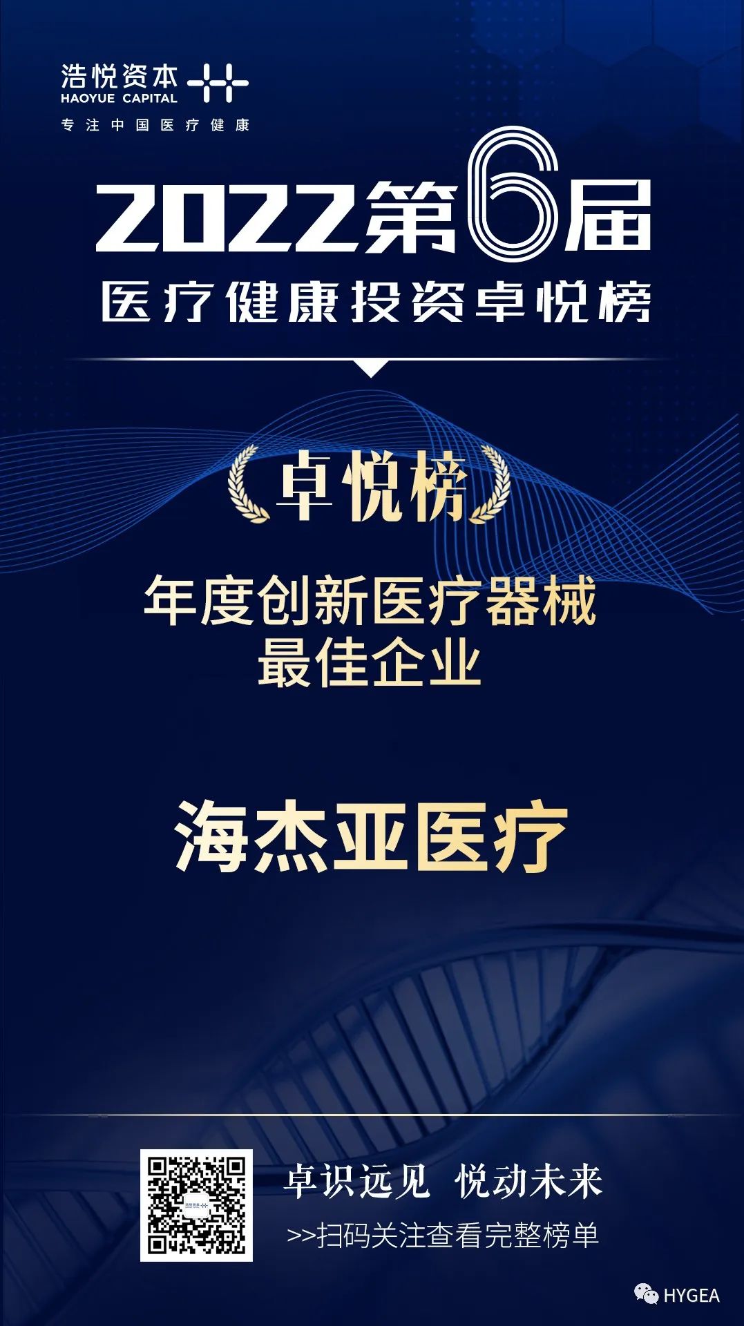 卓悦榜丨7790必发集团官网医疗获评2021年度创新医疗器械最佳企业奖